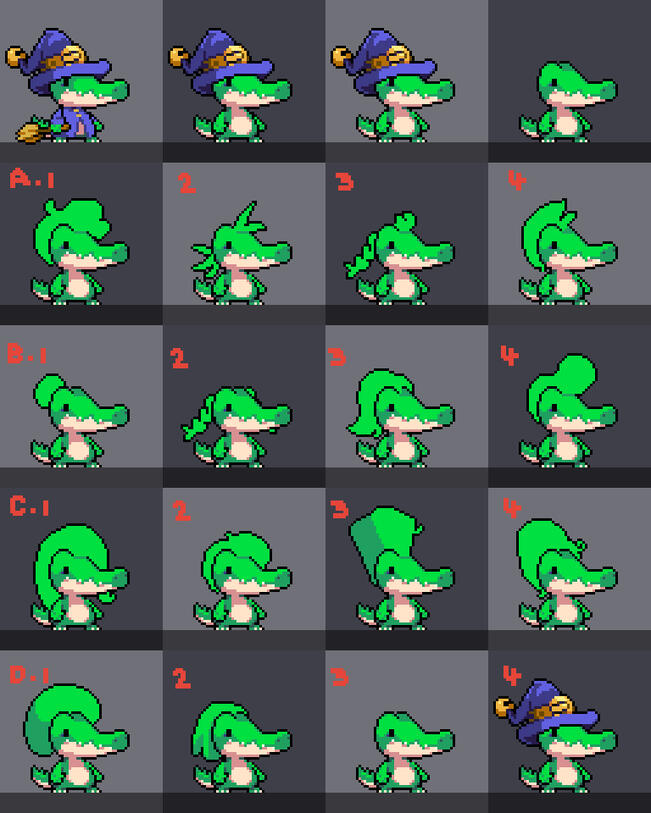 Croc Characters